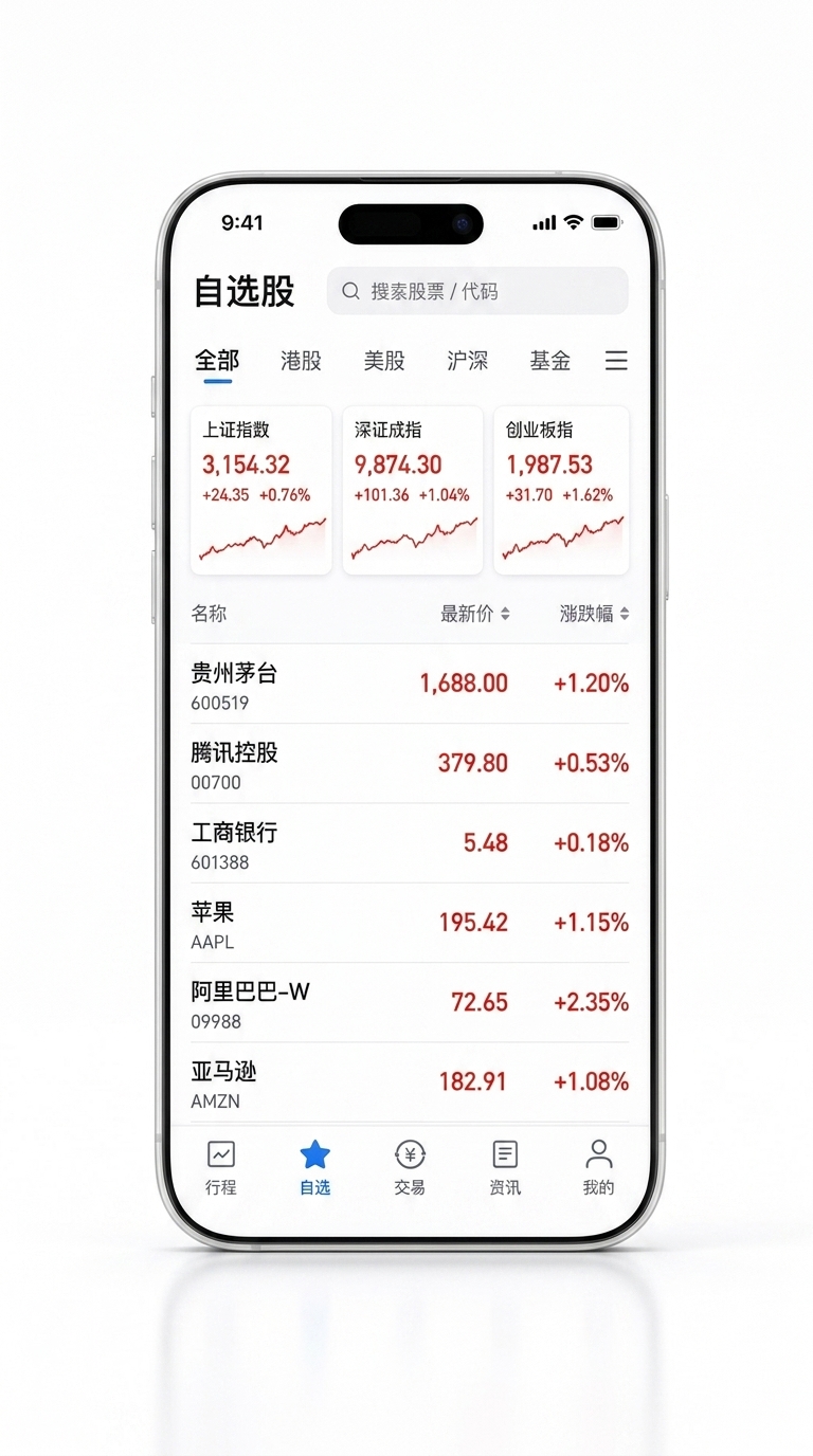 致富证券项目概览